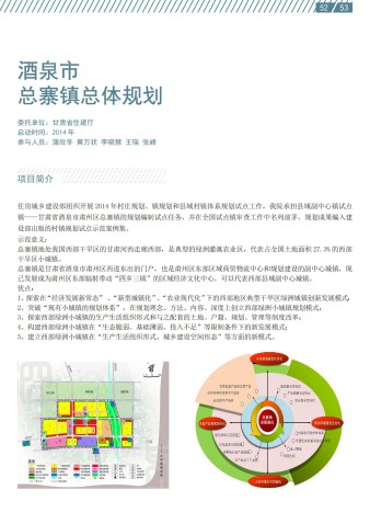 酒泉市总寨镇总体规划
